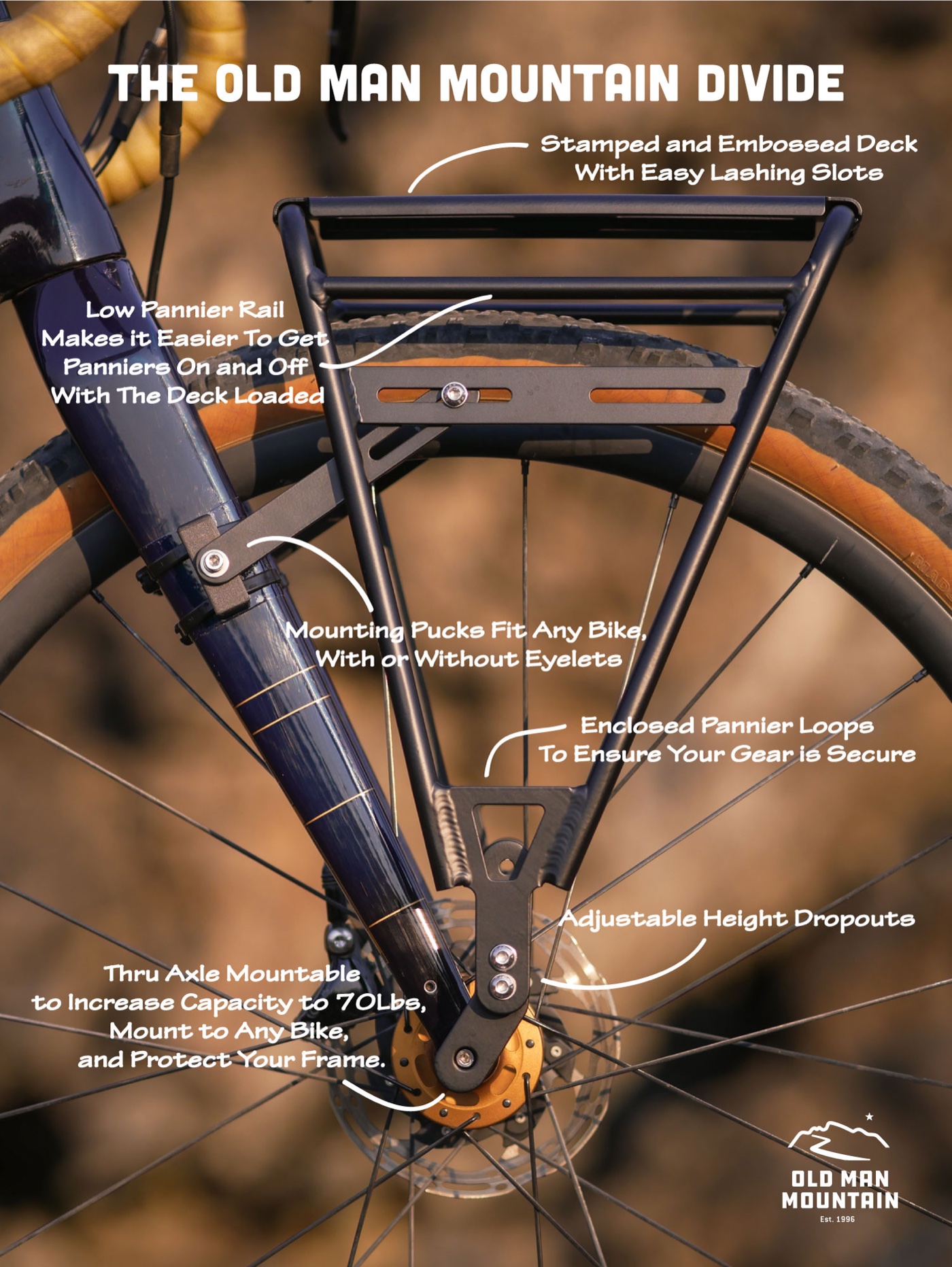 Old Man Mountain Divide labeled feature callout on a gravel bike