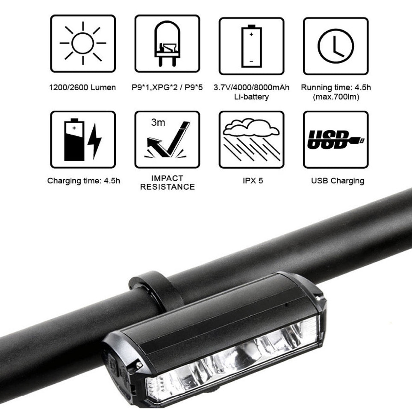Tuttio Super Bright LED Bike Light USB Rechargeable Bicycle Headlight