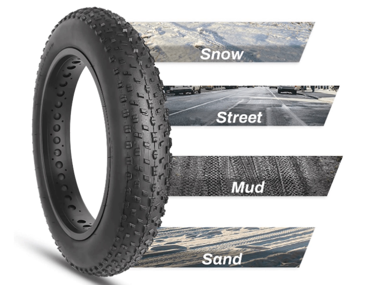 Wallke Ebike Tire
