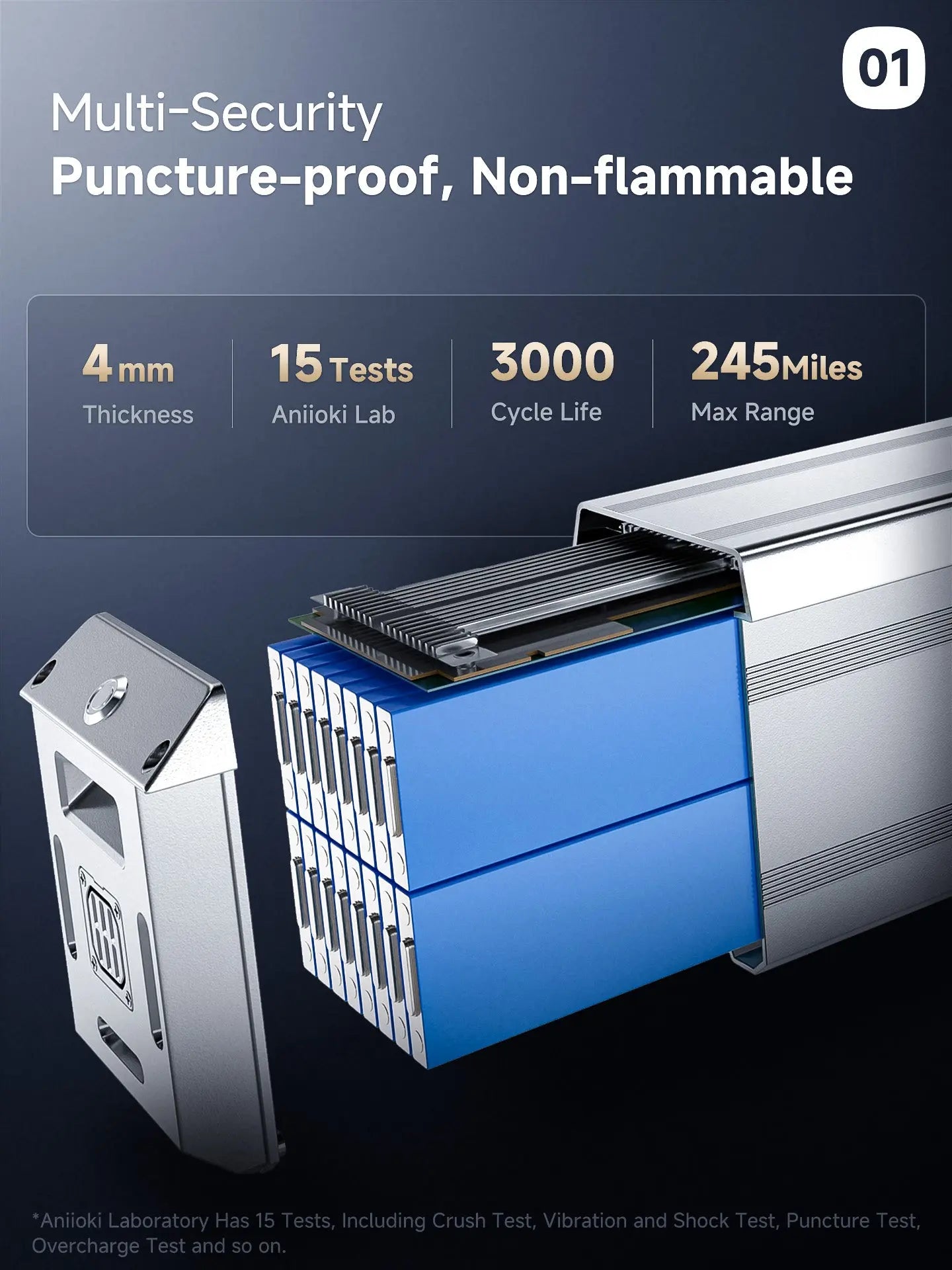Battery & Range