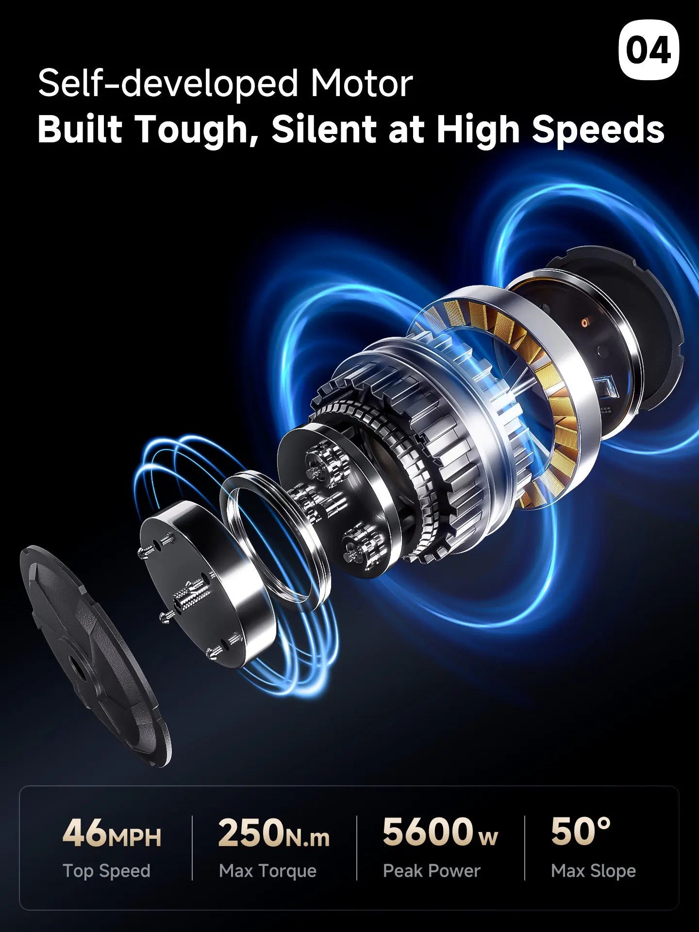 Power & Drive