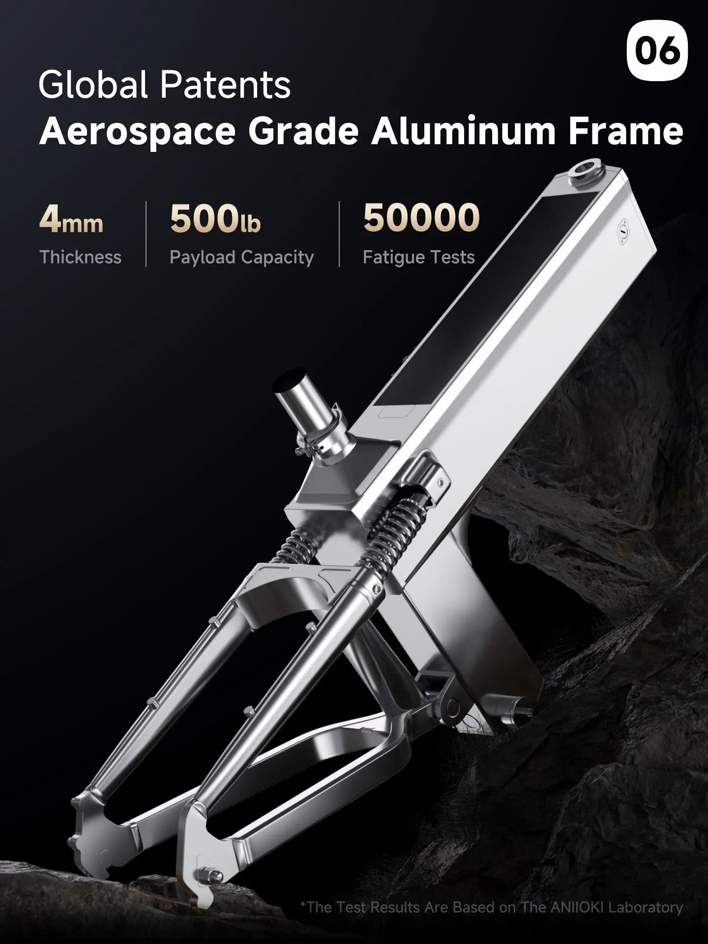 Aniioki A8 Pro Max Dual Motor 2.0
