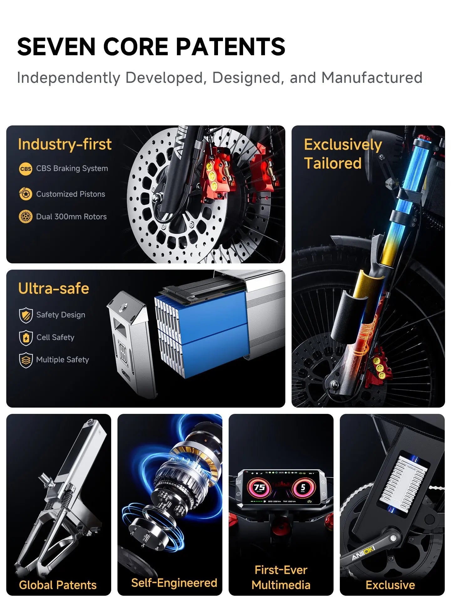 Aniioki A8 Pro Max Dual Motor 3.0