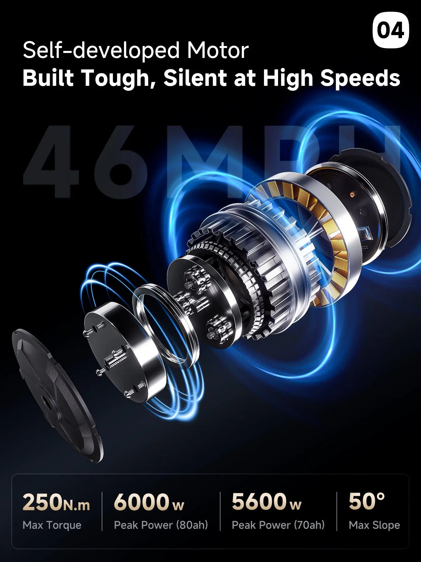 Aniioki A9 Pro Max GT