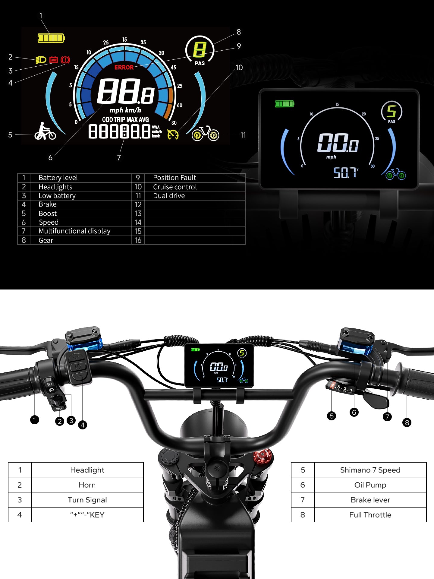 AQ177 Pro Max Dual Motor cockpit