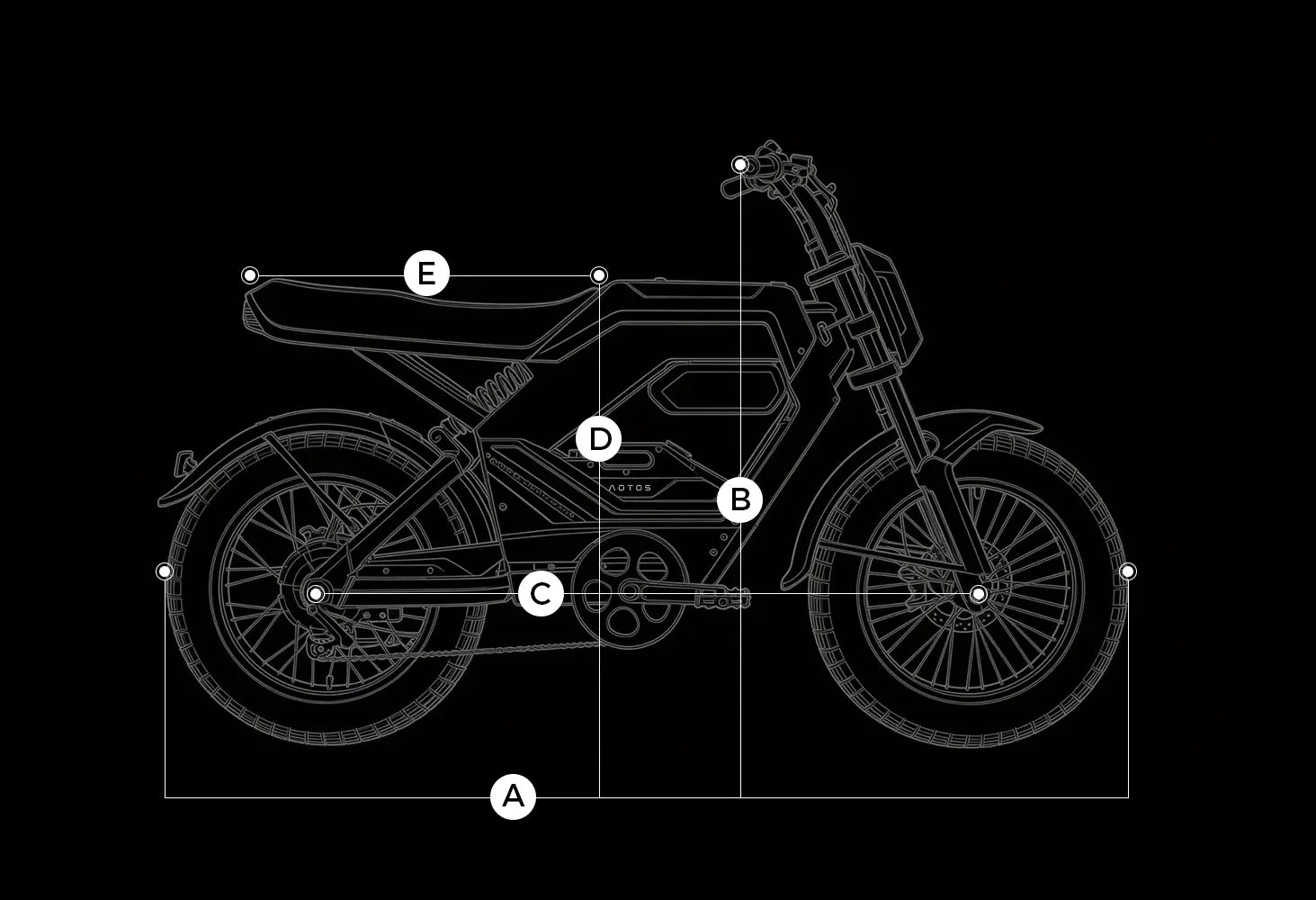 Aotos Flux X26 geometry diagram