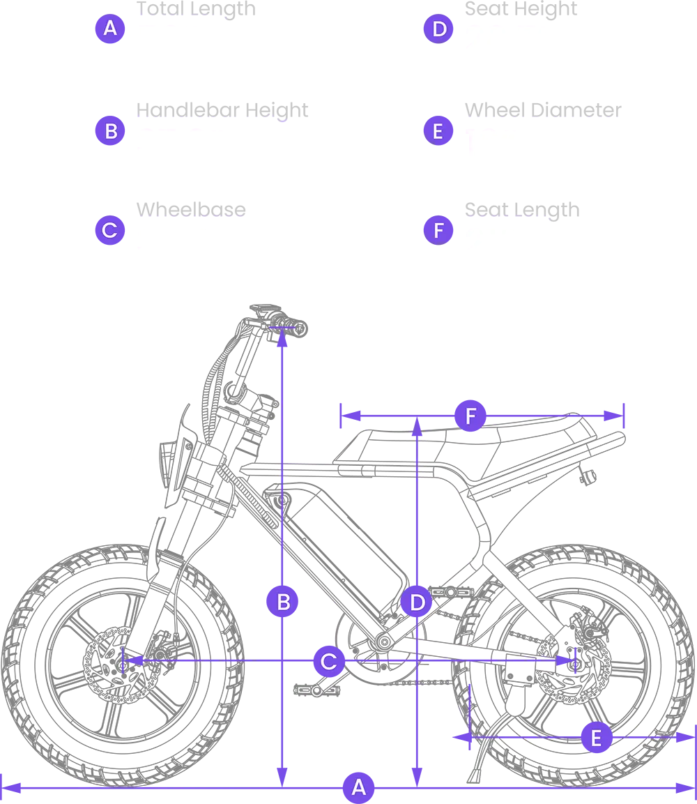 Macfox M16 geometry