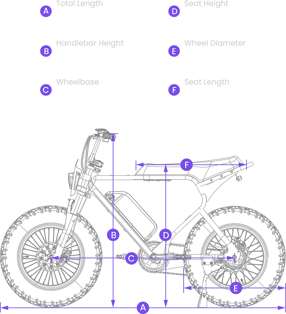 Macfox X7 geometry