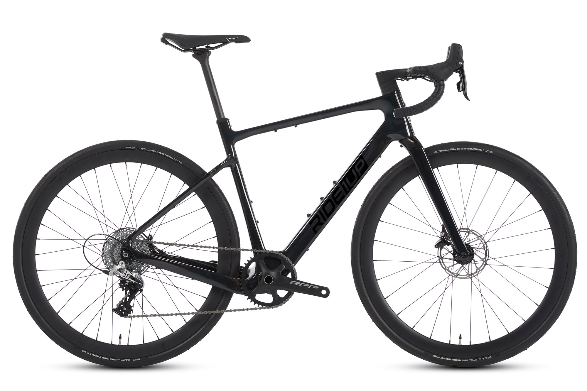 Ride1Up Roadster V3 studio view