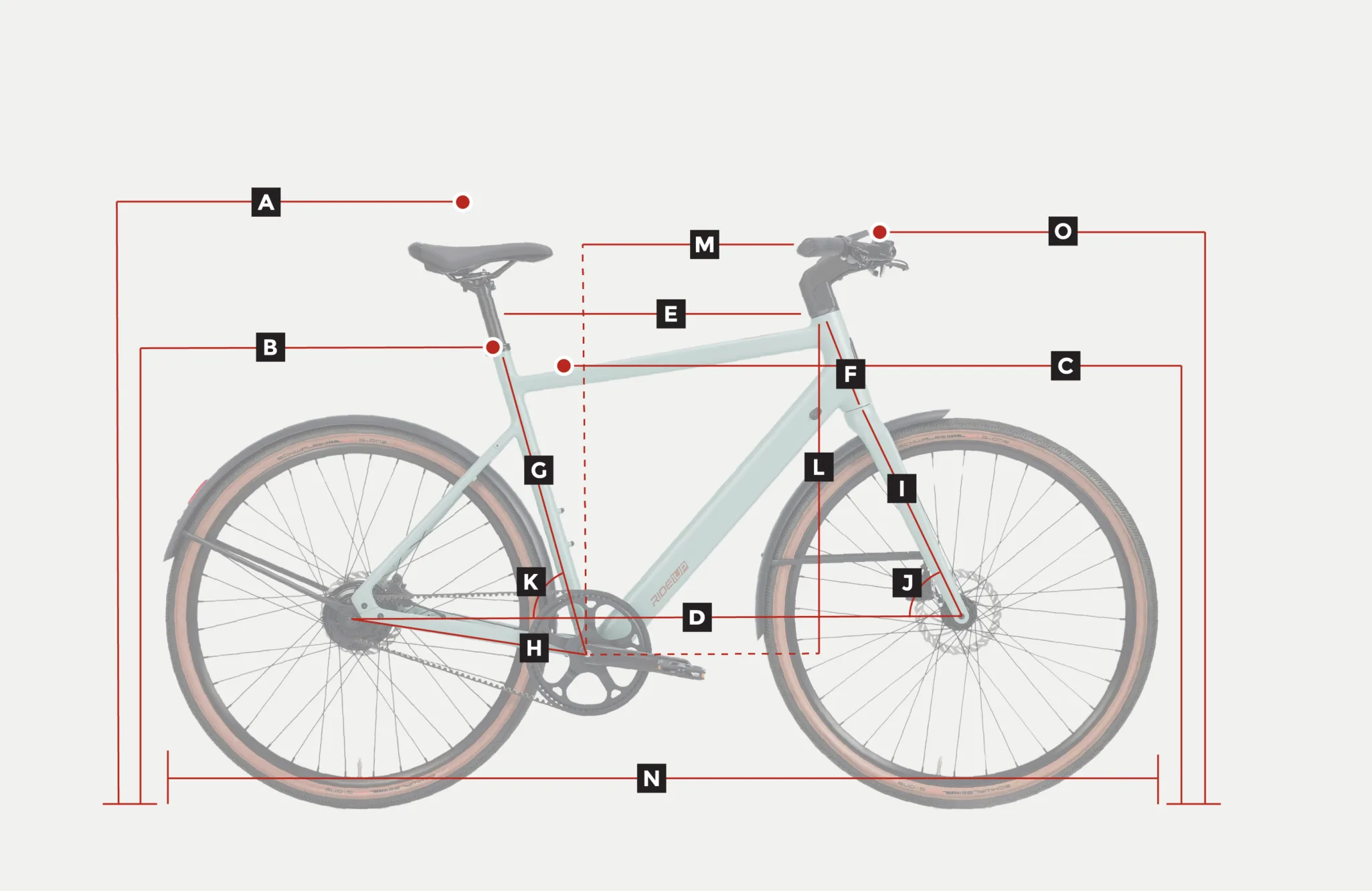 Ride1Up Roadster V3 sizing