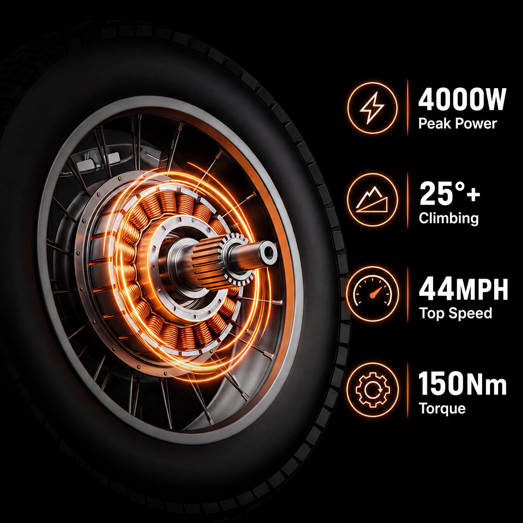 Power & Torque