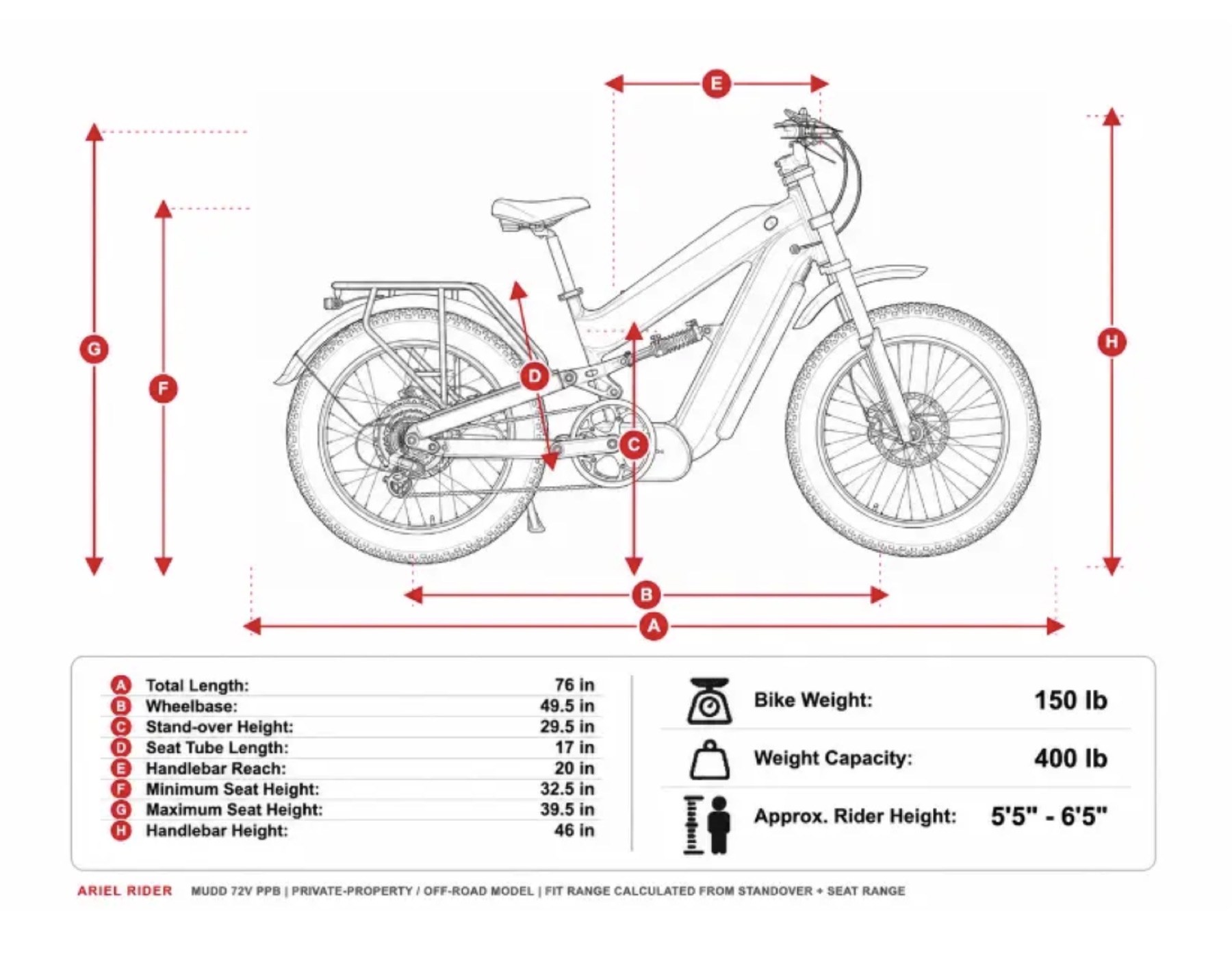 Mudd 72V geometry